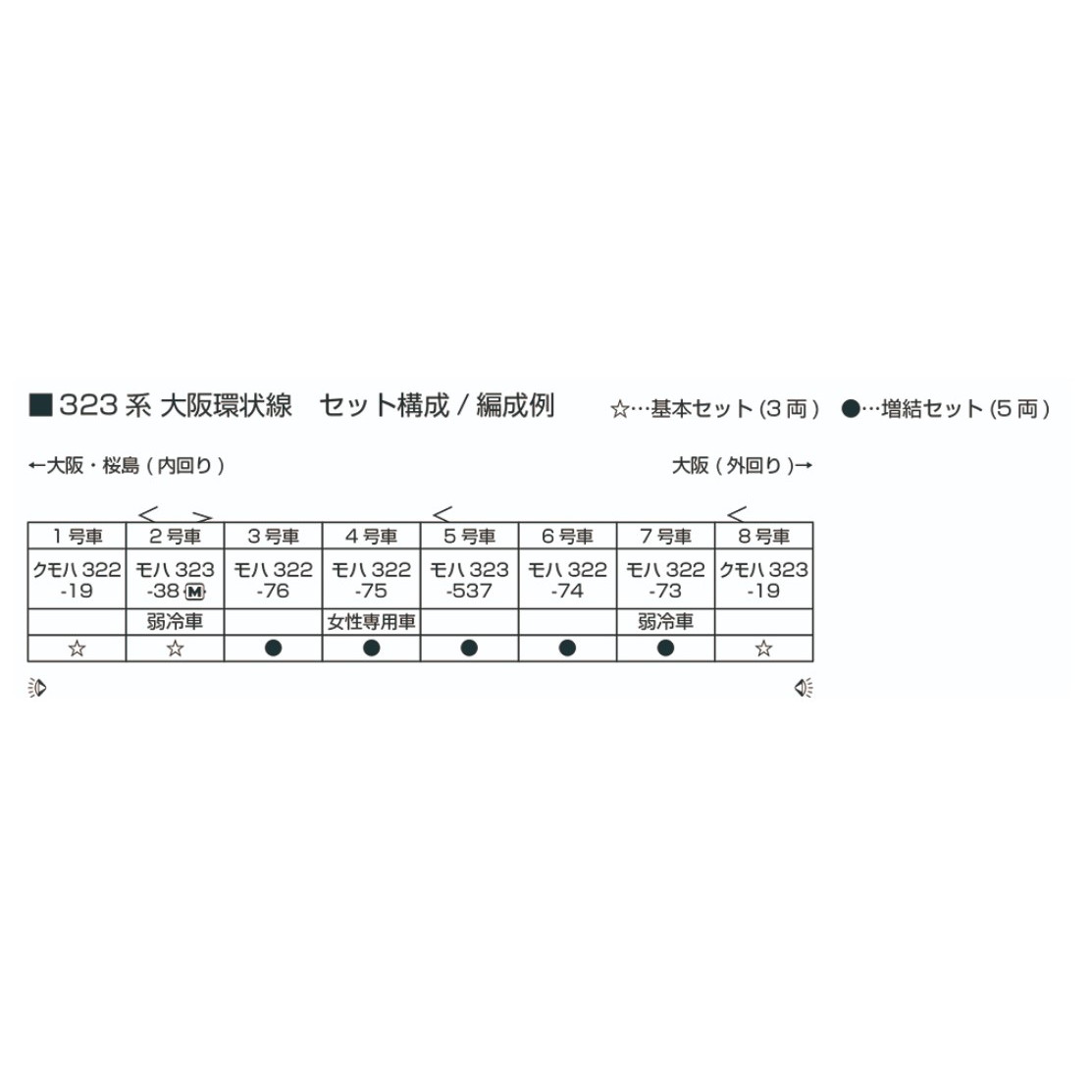 【必ずご確認ください】・こちらの商品は、お取り寄せ商品のため【通常2〜6日以内】の発送となります。・他の商品と同時に注文の場合は、一番入荷日の遅い商品に合わせての発送となります。・ご注文のキャンセルは